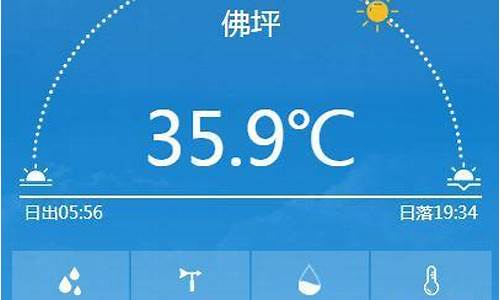 佛坪天气_佛坪天气预报15天