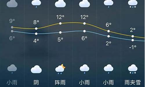 长沙天气气预报_长沙天气气预报15天