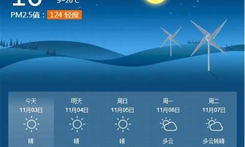 淮南天气预报15天_淮南天气预报15天查询