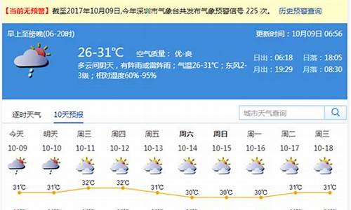 深圳本周天气_深圳本周天气预报情况