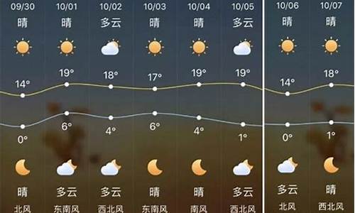 榆林天气预报15天查询_榆林天气预报15天查询百度