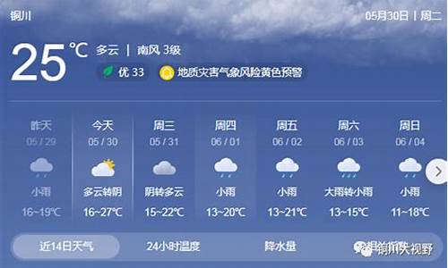 铜川天气预报15天查询_铜川天气预报15天查询结果