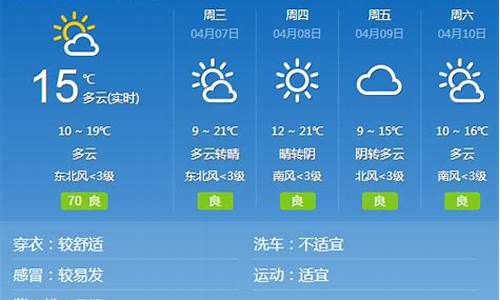 邢台天气预报一周天气_邢台天气预报一周天气一15天