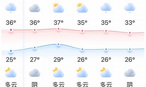 福州天气预报30天准确_福州天气预报30天准确 一个月