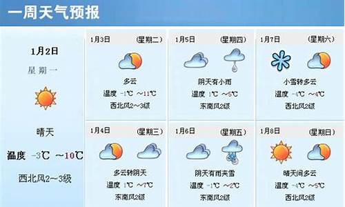 山东一周天气预报10天查询_山东一周天气预报10天查询结果