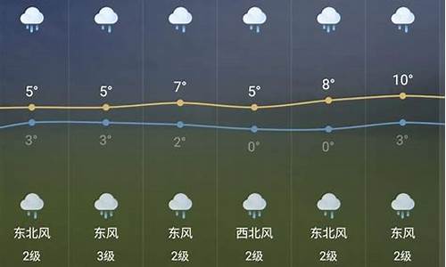 芜湖市天气预报30天_芜湖市天气预报30天查询