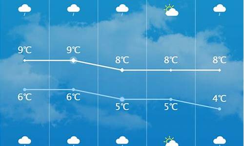 海安天气预报40天_海安天气预报40天最新