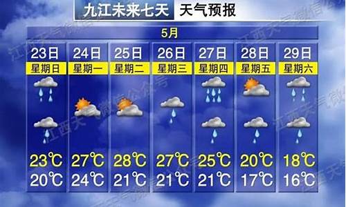 江西未来几天天气预报_江西未来几天天气预报查询