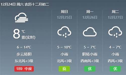 永川天气预报一周7天_永川天气预报一周7天涪