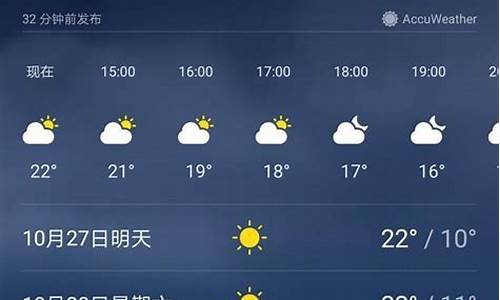 南京天气一周7天预报_南京天气一周7天预报查询