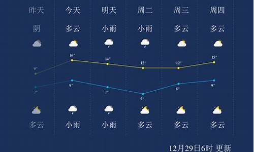 永州道县天气预报_永州道县天气预报30天