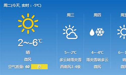 吉林伊通天气预报_吉林伊通天气预报一周天气