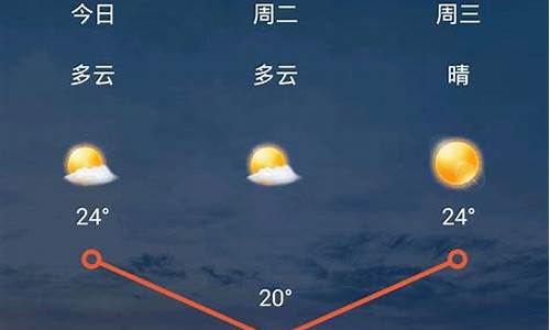 未来半月天气预报_未来半月天气预报30天