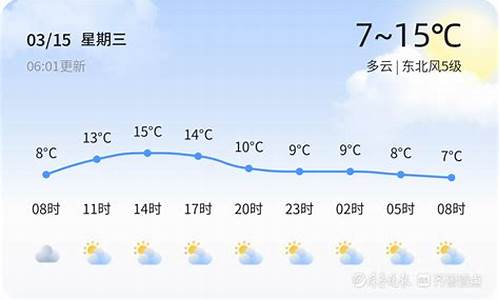 曹县未来15天天气预报_曹县未来15天天气预报查询