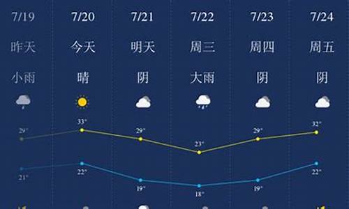 新乡40天天气预报_新乡40天天气预报最准确