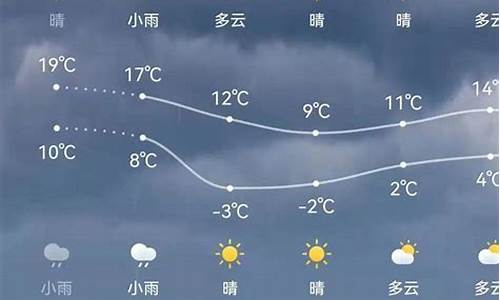 浦江天气预报24小时_浦江天气预报24小时天气预报