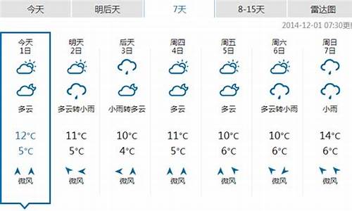 湖北恩施的天气预报7天_湖北恩施的天气预报7天一周