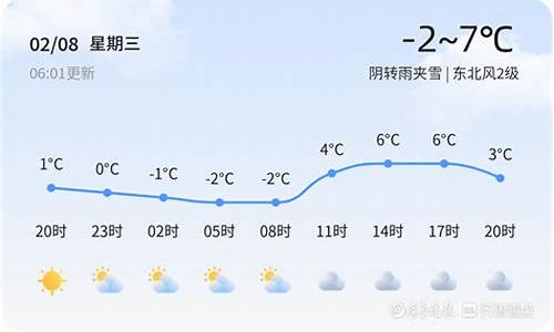 德州天气24小时_德州天气24小时预报