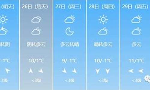 庐江天气预报15天查询结果_庐江天气预报15天查询结果表