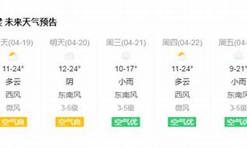 山西吕梁天气预报15天查询