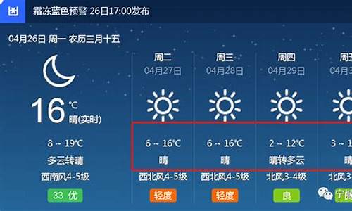 宁城天气预报15天查询_赤峰宁城天气预报15天查询