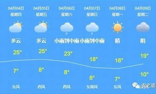 克拉玛依天气预报15天_克拉玛依天气预报15天查询百度百科