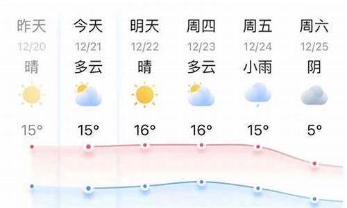 嘉兴天气15天预报查询_嘉兴天气15天预报查询_