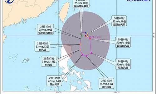 台风的位置现在在哪里_台风的位置在哪里?