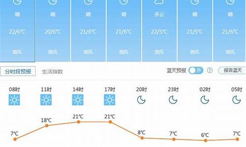 昆明未来15天天气_昆明未来15天天气预报