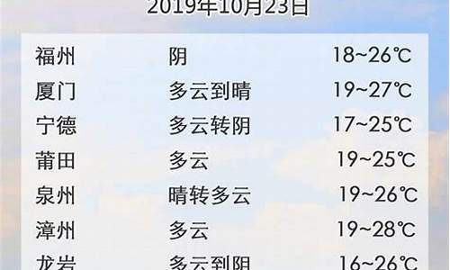 今日天气24小时_容县今日天气24小时