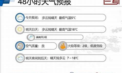 兰考天气预报一周_兰考天气预报一周天气