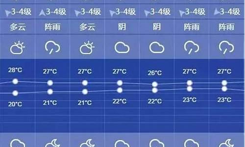 上海未来45天天气预报_上海未来45天天气预报情况