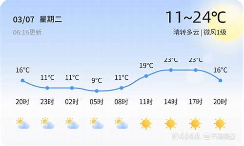 临沂天气未来40天_临沂天气未来40天预报