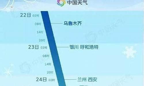 厦门冷空气最新消息_下周一强冷空气预测