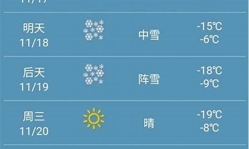 黑龙江海伦天气预报_黑龙江海伦天气预报15天查询