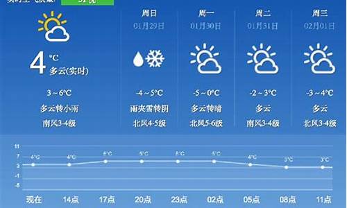 青岛天气60天_青岛天气60天查询