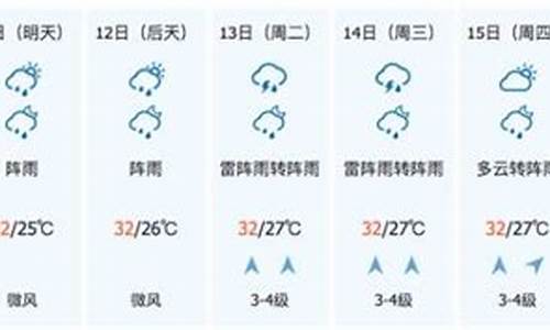 陵水天气预报15天查询_陵水天气预报15天查询结果