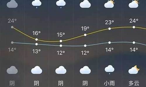 长泰天气预报30天_长泰天气预报30天查