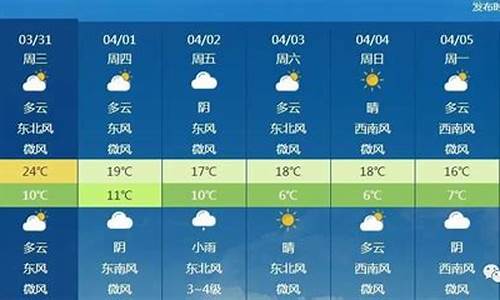 北京天气预报一周7天10天15天2345_北京天气预报一周7天10天15天2345天气王