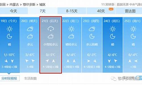 鄂尔多斯天气预报未来14天_鄂尔多斯天气预报未来14天查询